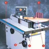Oscillating Belt Sander Features1